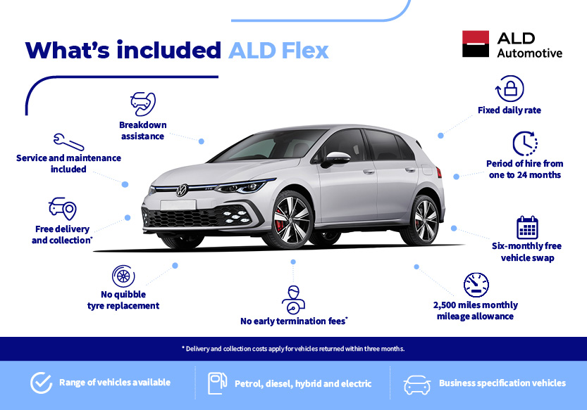 ALD Flex benefits graphic